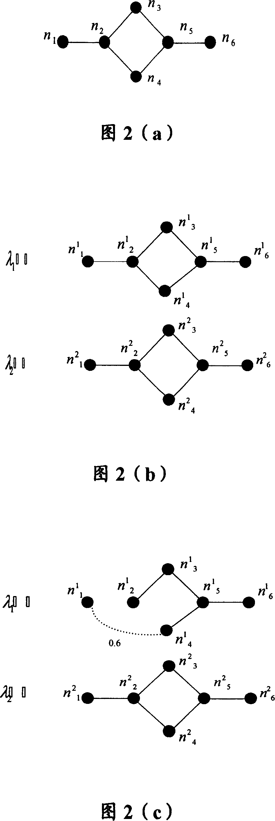 Method for confirming routing path and its confirming unit