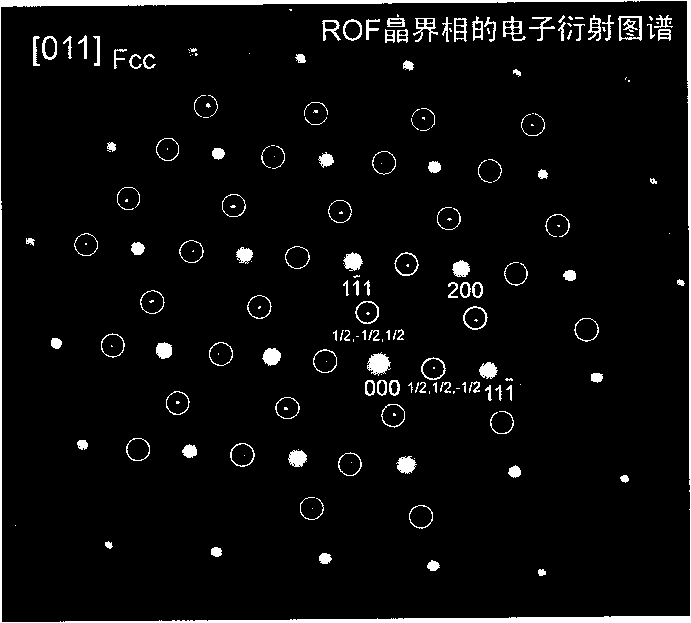 Sintered NdFeB rare-earth permanent magnet material with modified grain boundary phase and preparation method thereof