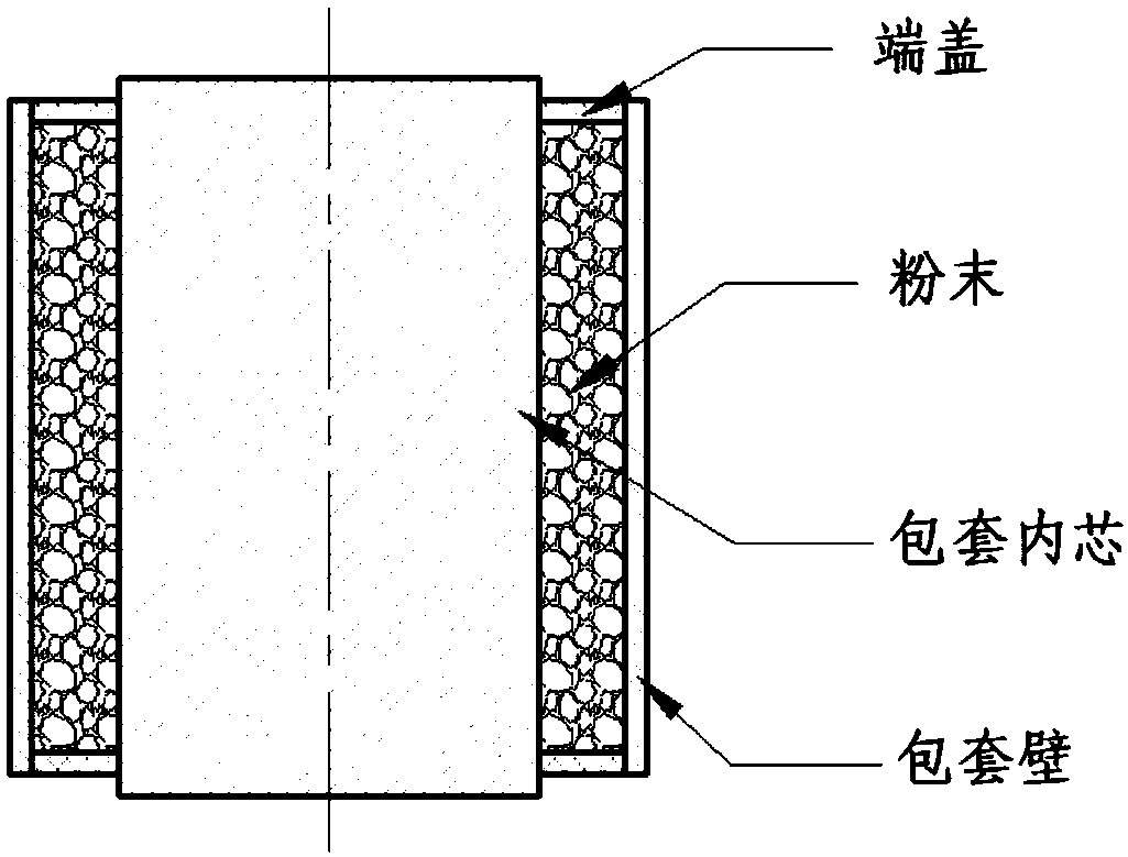 A tool and method for controlling the wall thickness uniformity of hot isostatic powder metallurgy thin-walled components