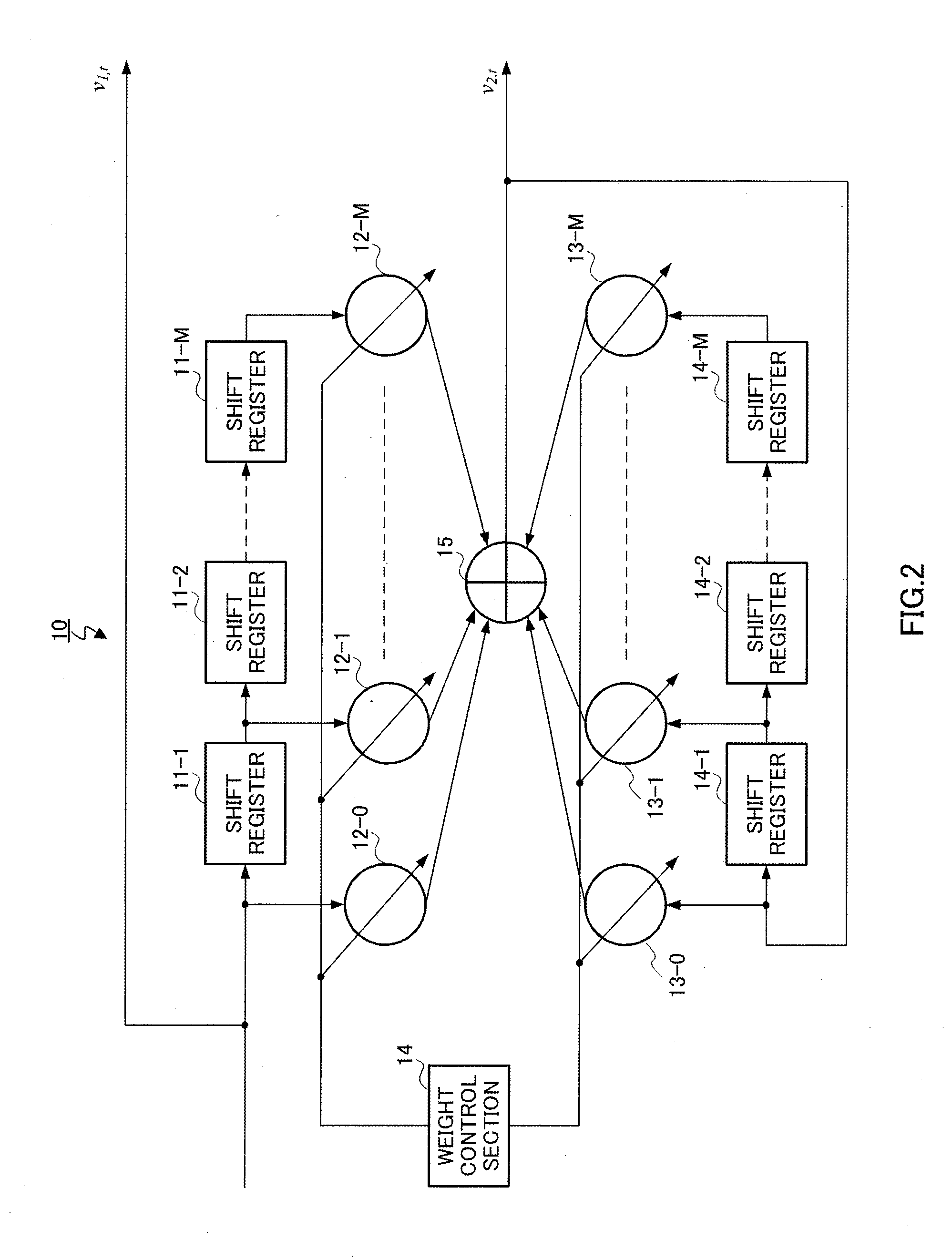 Encoding device and decoding device