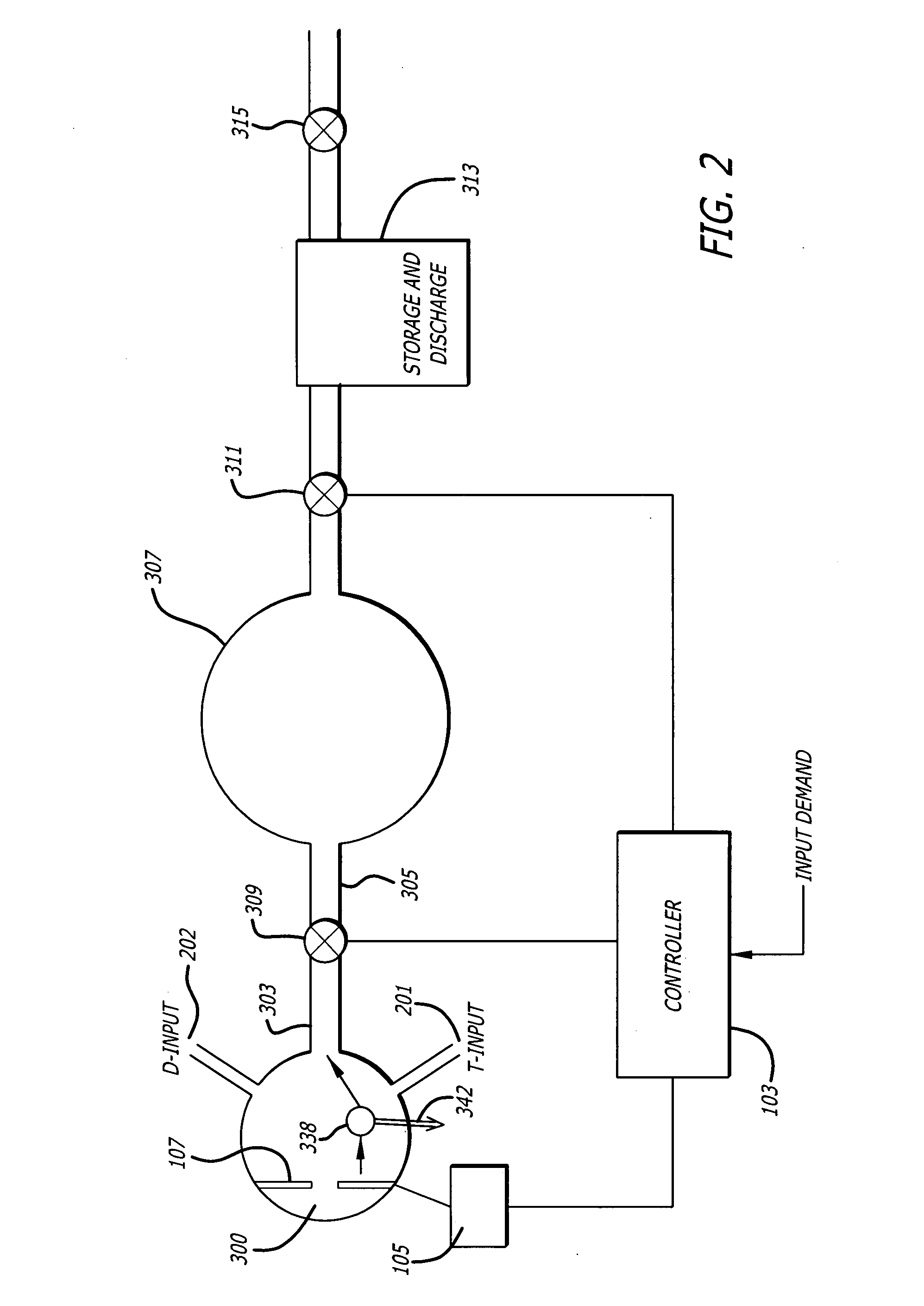 Nano-fusion reaction