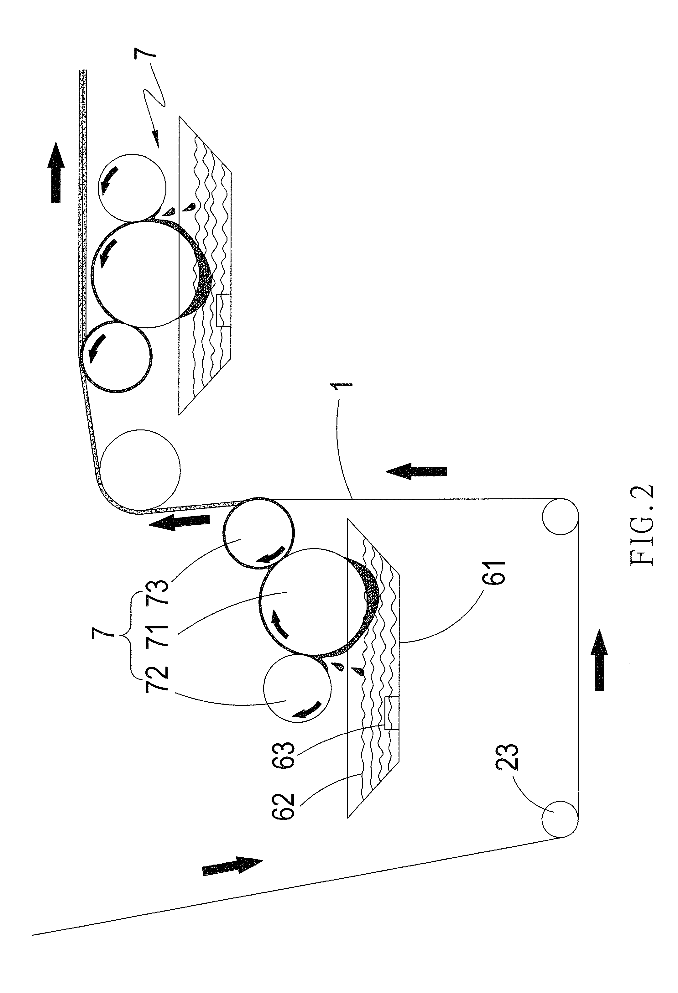 Surface treatment process and coating mechanism of rolled tape