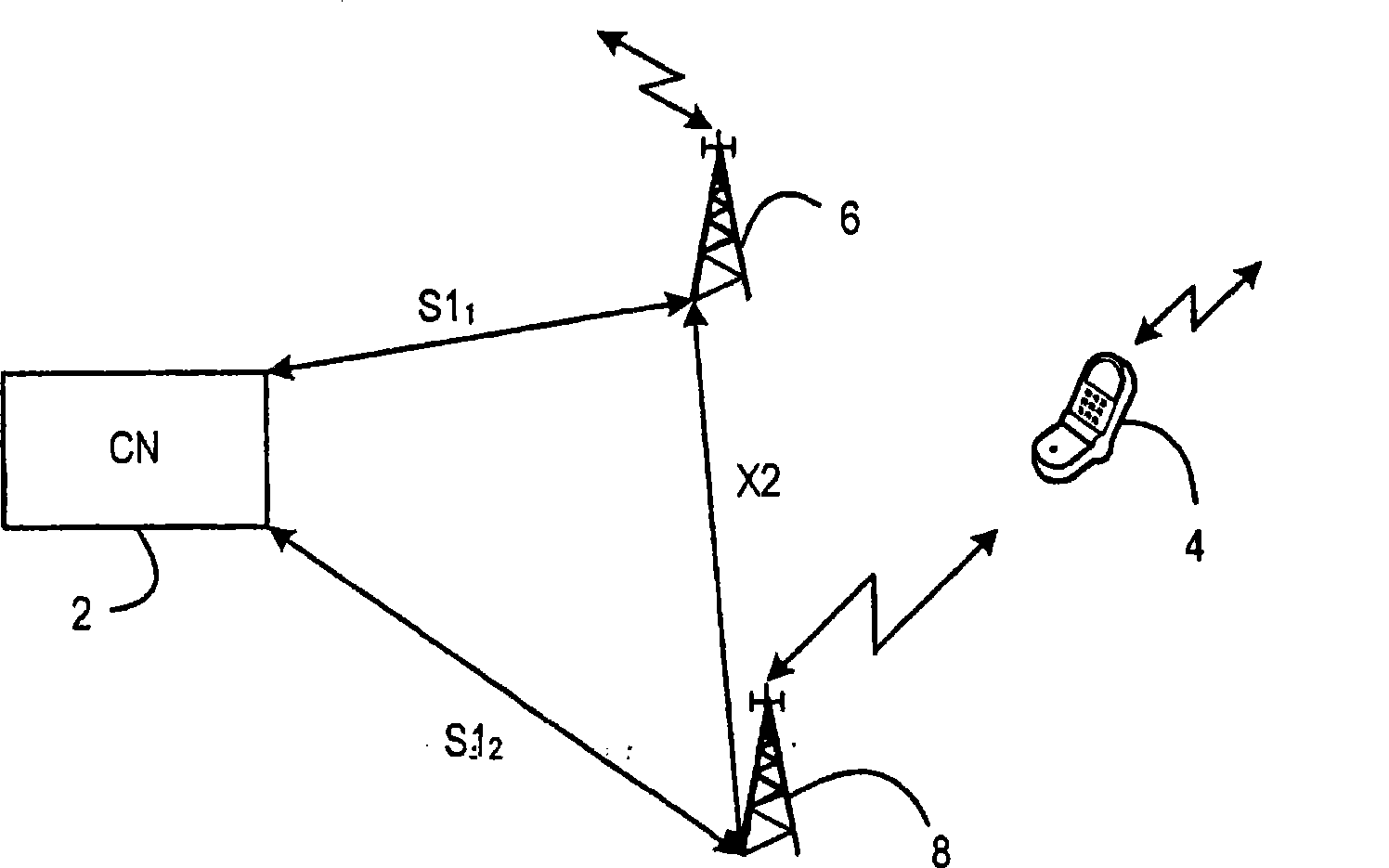 Wireless telecommunications systems