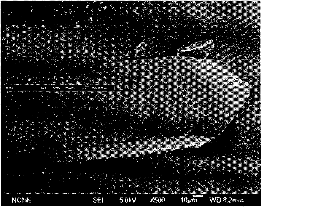 Ge-Sb micropore sulfide with ion exchange performance, preparation method and usage thereof