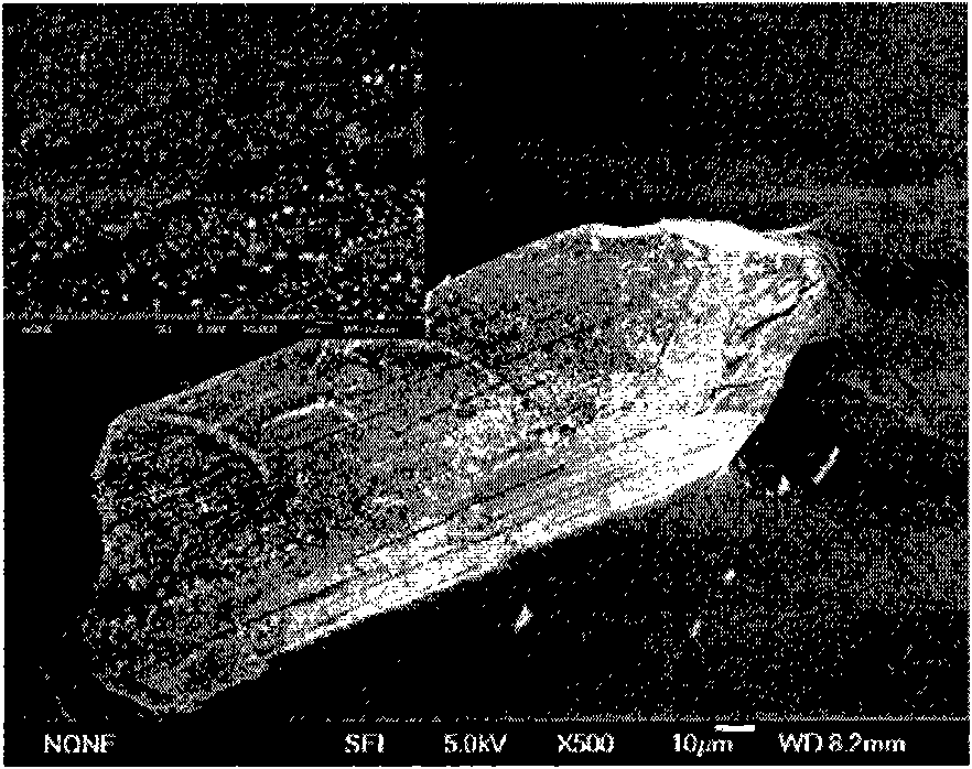 Ge-Sb micropore sulfide with ion exchange performance, preparation method and usage thereof