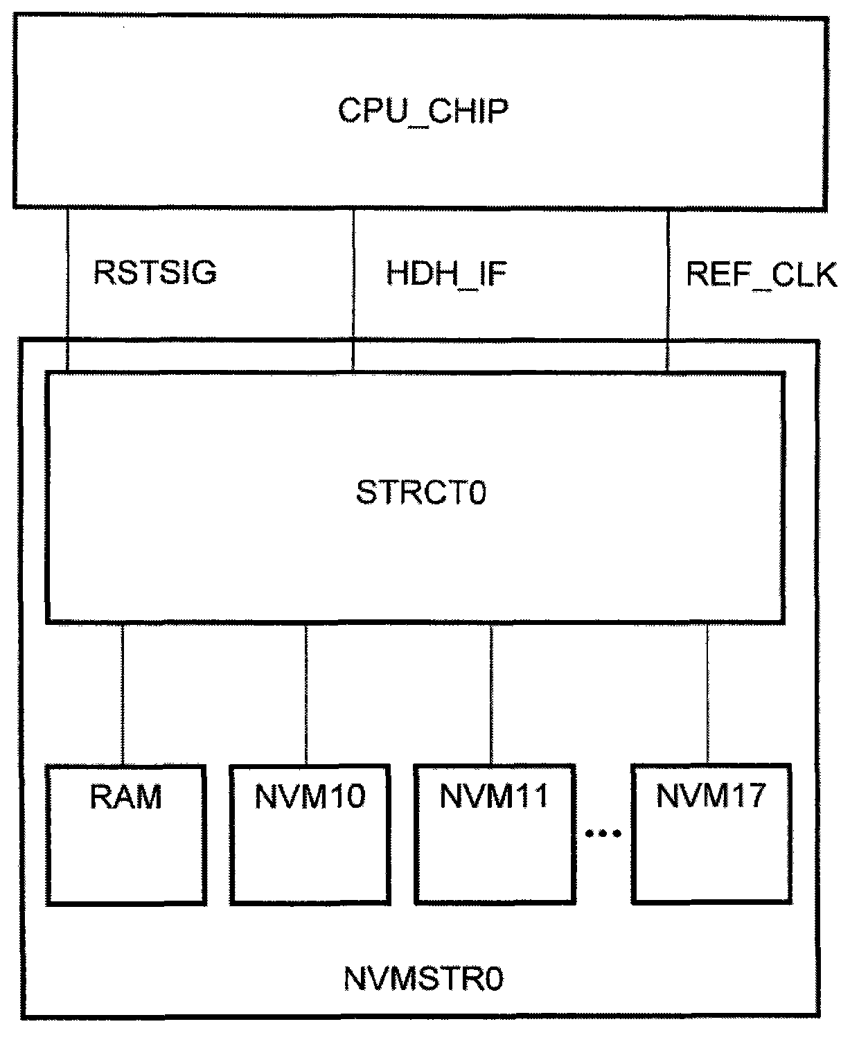 Semiconductor device