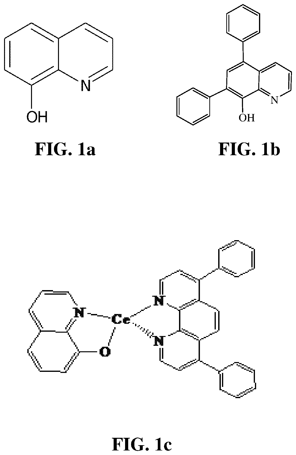 Composite proton conducting electrolyte with improved additives for fuel cells