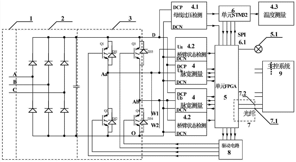 Intelligent power unit and control method of high-power converter device