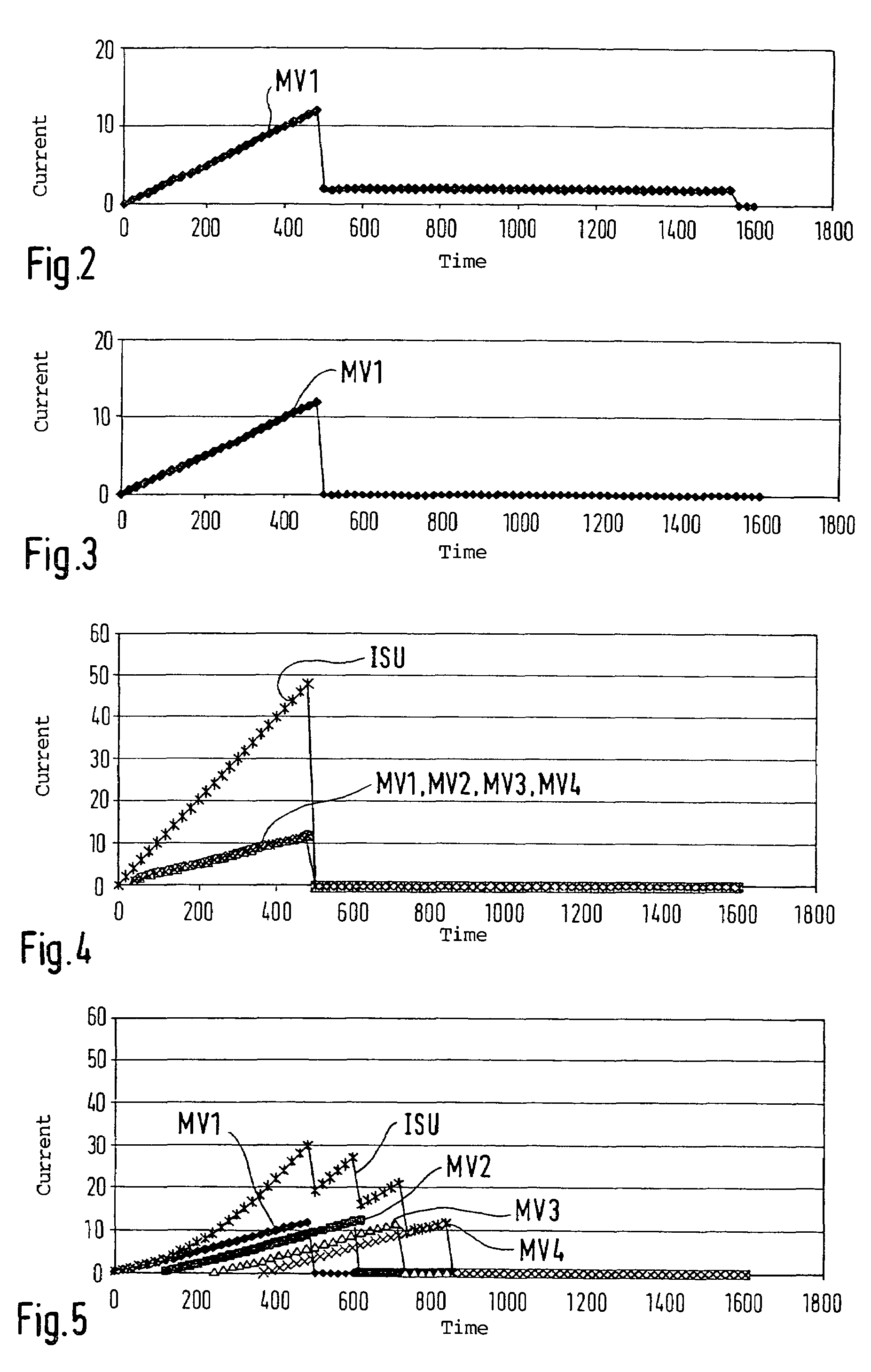 Method for driving actuators