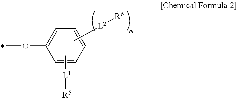 Novel Compound, Photosensitive Resin Composition Comprising the Same, and Color Filter