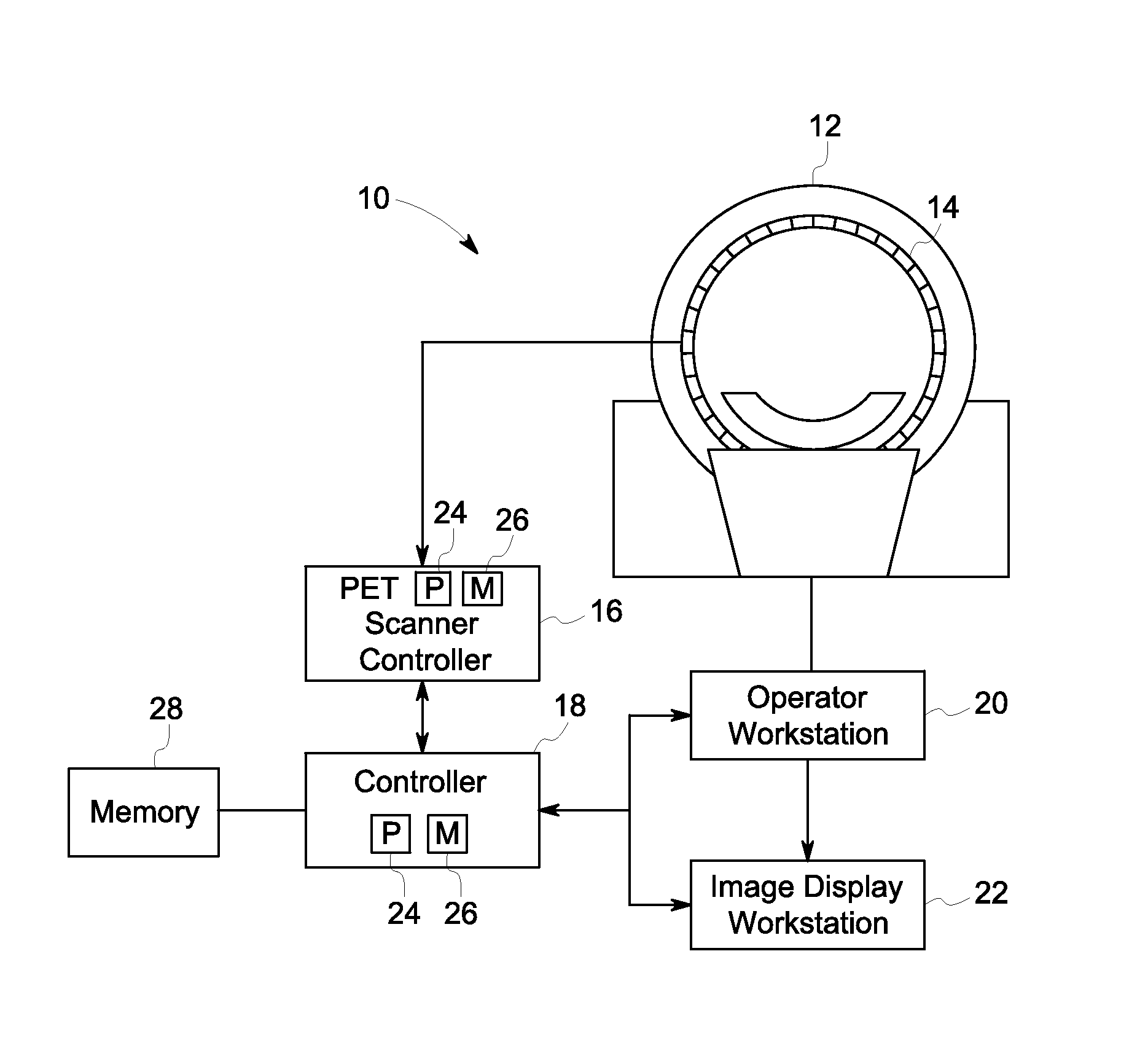 Positron emission tomography detector assembly for dual-modality imaging