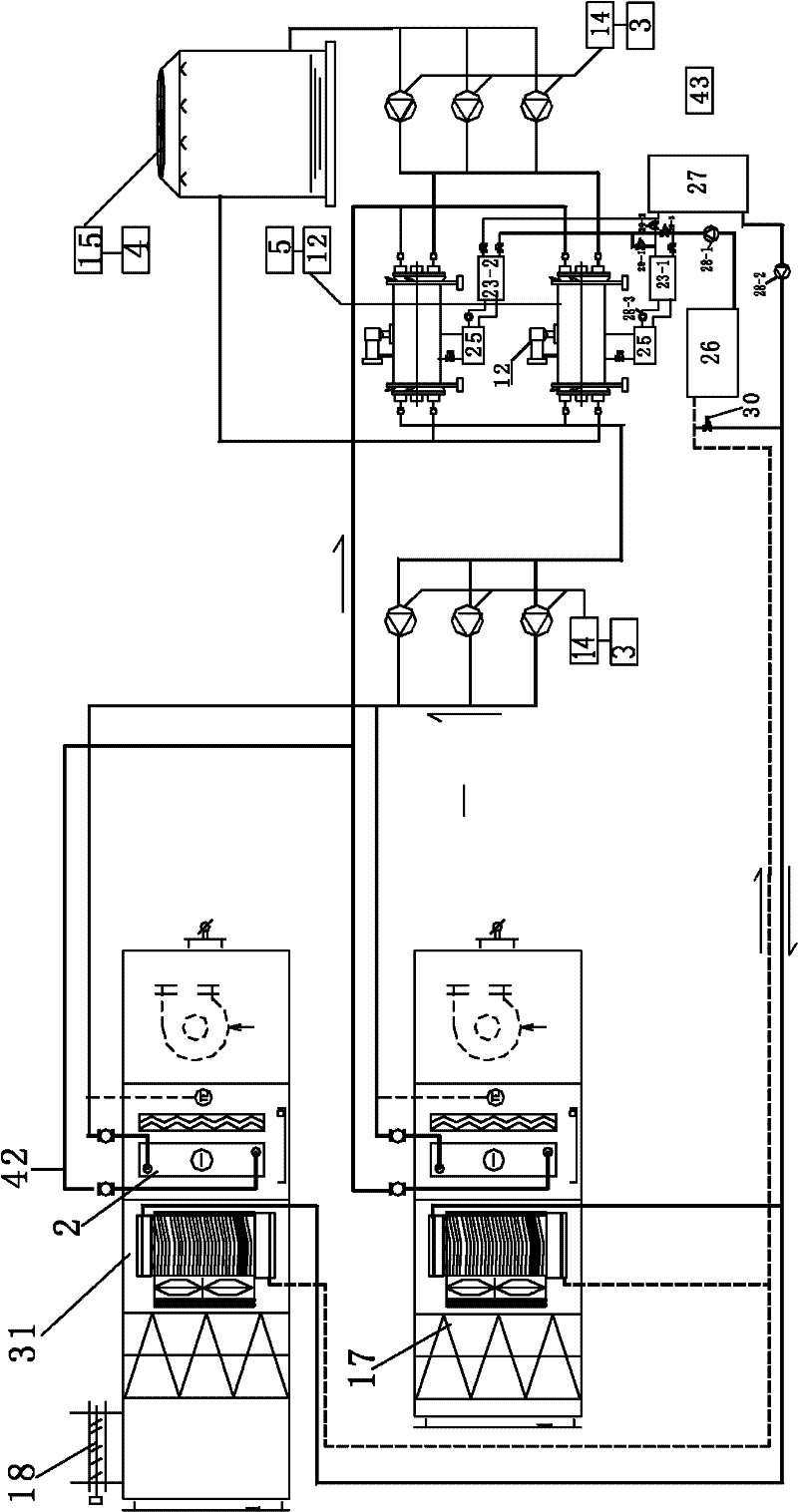 Central air-conditioning system combining independent regulation of temperature and humidity of heat recovery solution of screw machine