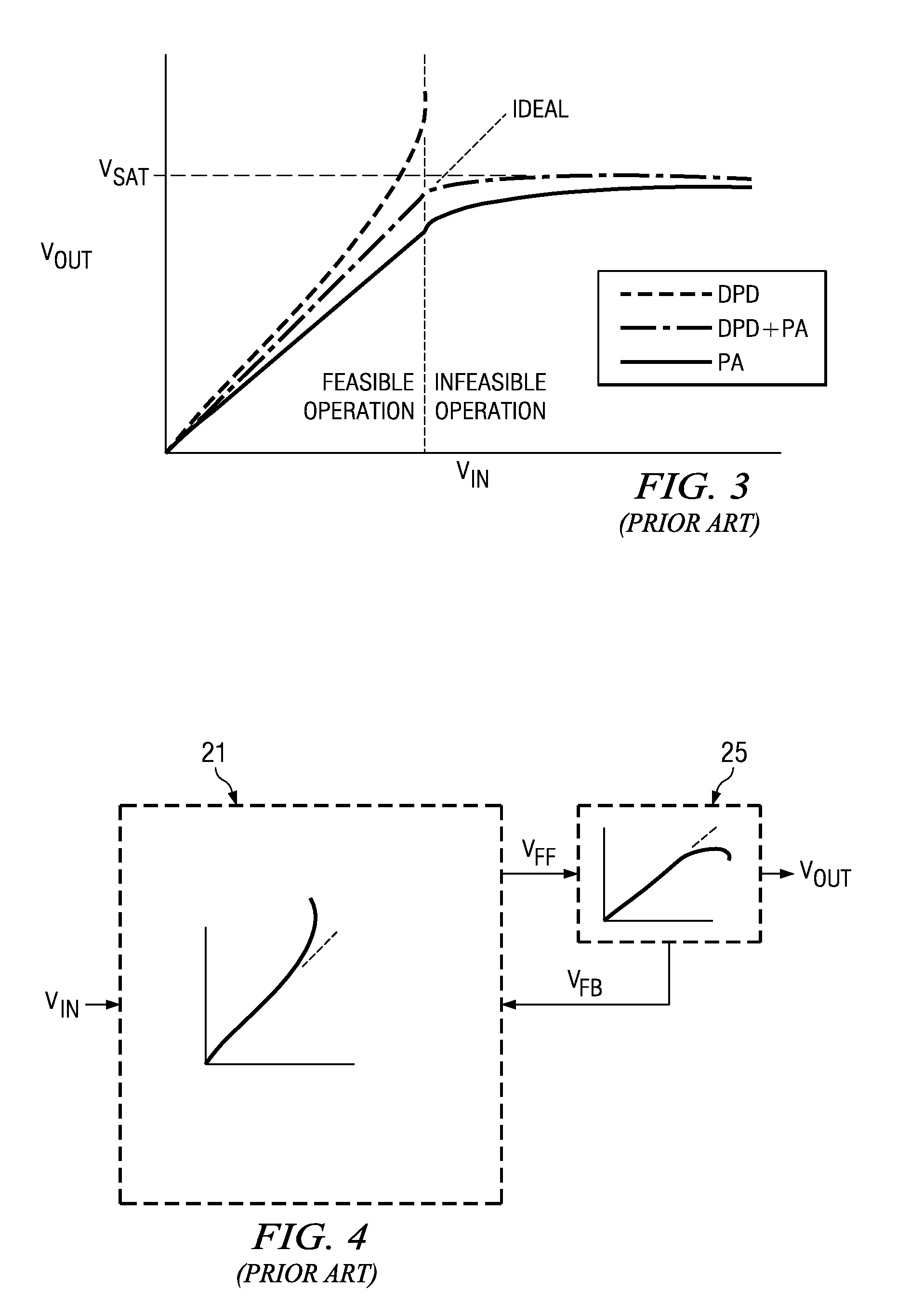 System and method for computing parameters for a digital predistorter