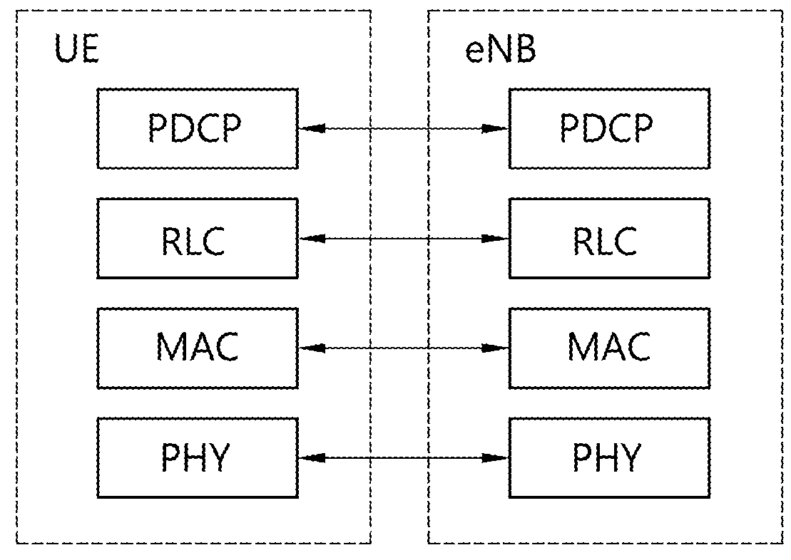 Method for receiving downlink signal in wireless communication system and terminal using the same