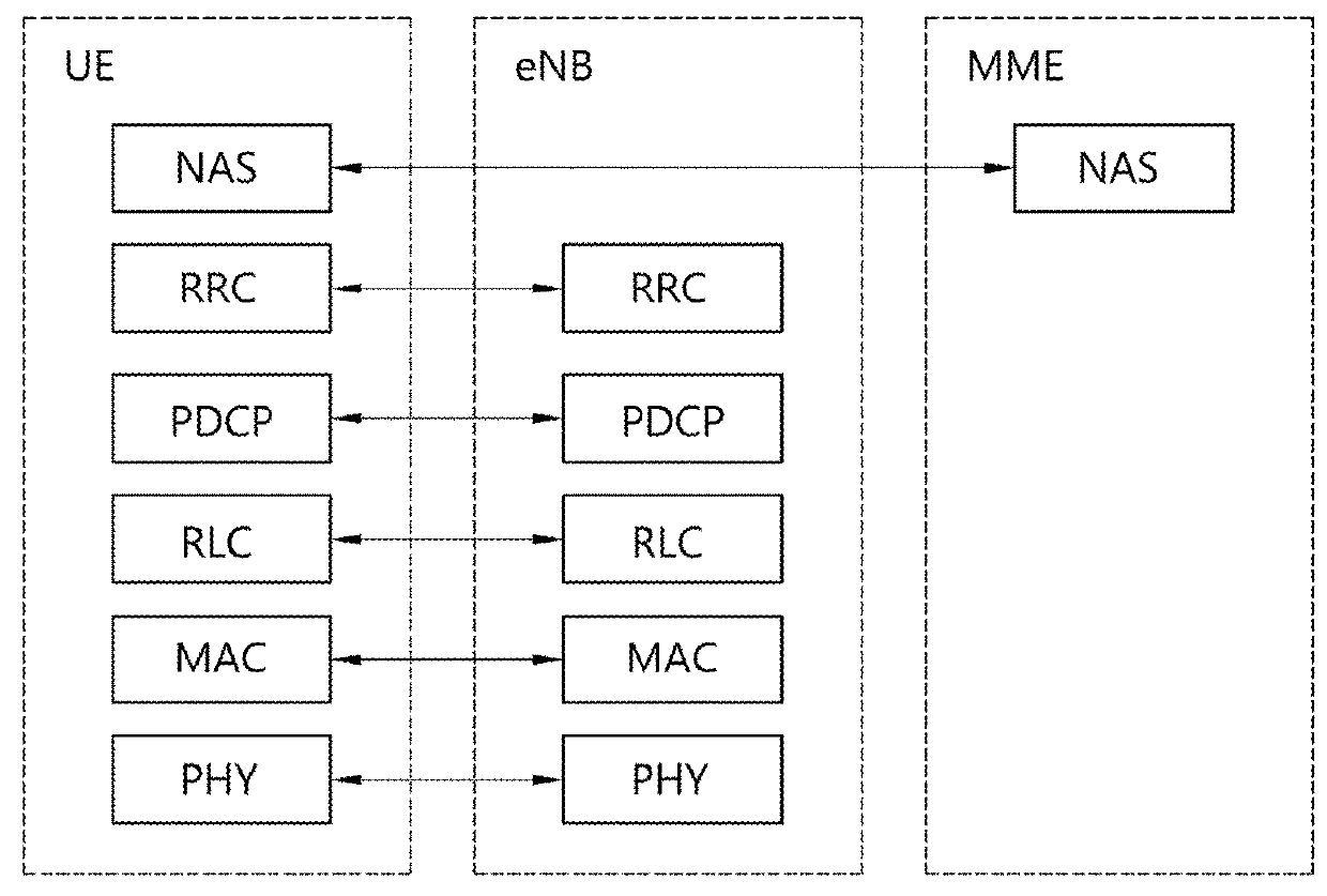 Method for receiving downlink signal in wireless communication system and terminal using the same