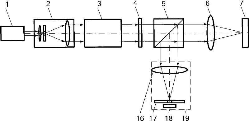 Super-resolution laser polarization differential confocal imaging method and device