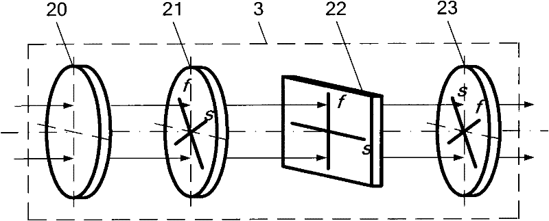 Super-resolution laser polarization differential confocal imaging method and device