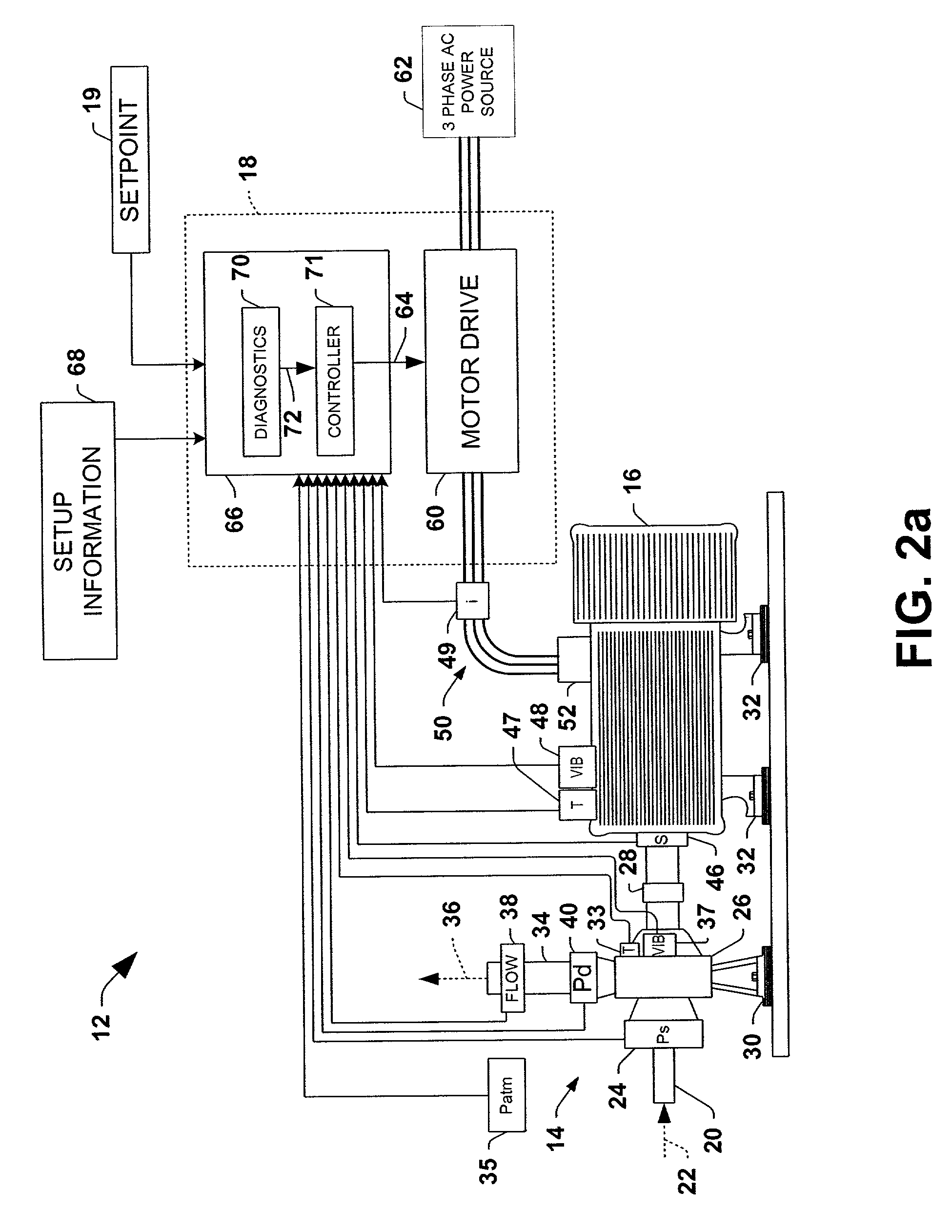 Motorized system integrated control and diagnostics using vibration, pressure, temperature, speed, and/or current analysis