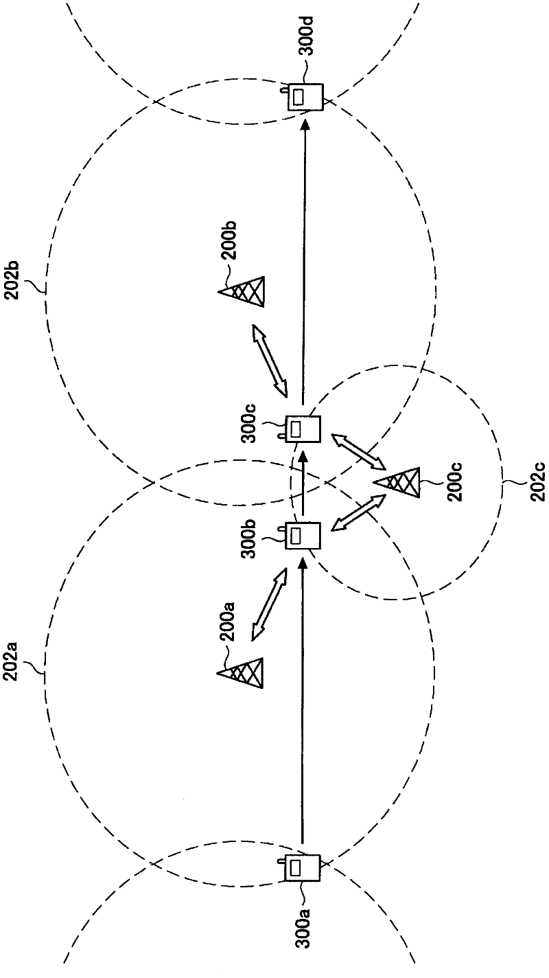 Communication control apparatus, communication control method, terminal equipment and wireless communication system