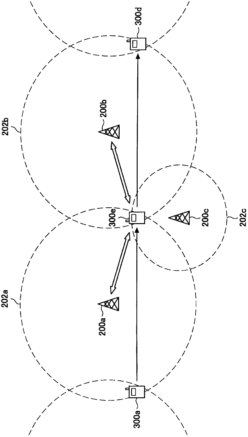 Communication control apparatus, communication control method, terminal equipment and wireless communication system