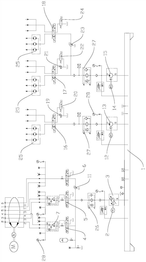 Test system for hydraulic rotary joint