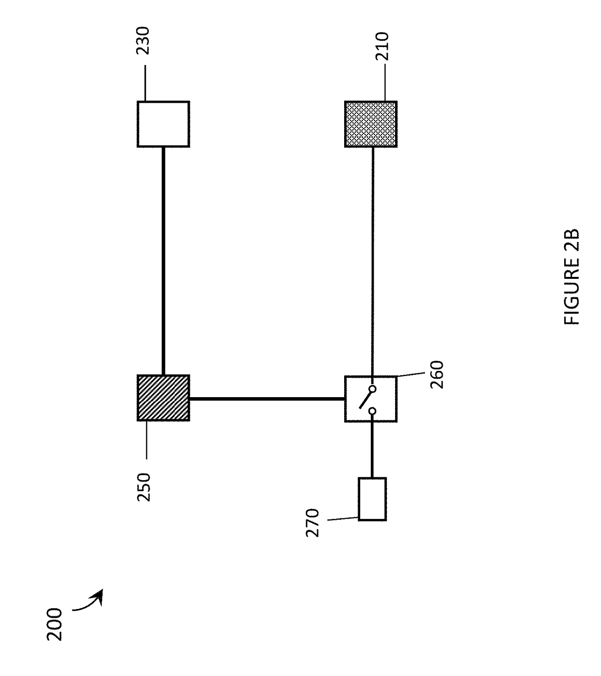 Systems, devices, and methods for laser projectors