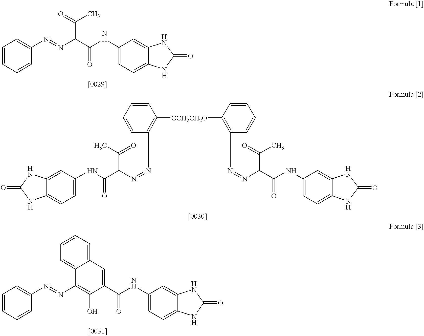 Water-based pigment dispersion, use thereof and process for the production thereof