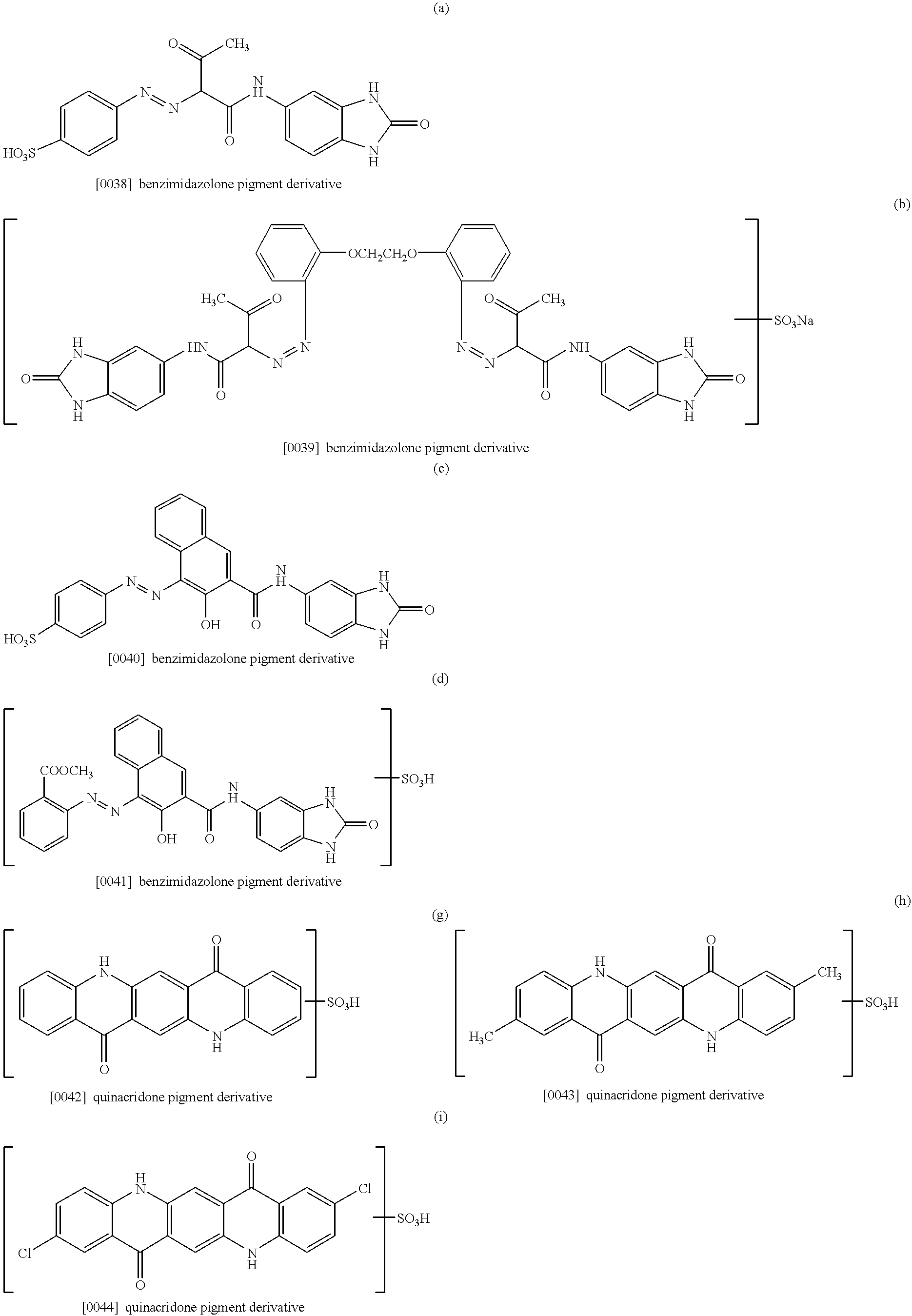 Water-based pigment dispersion, use thereof and process for the production thereof