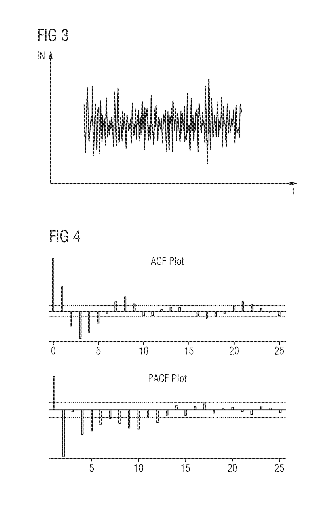 System and method for proactive traffic restoration in a network