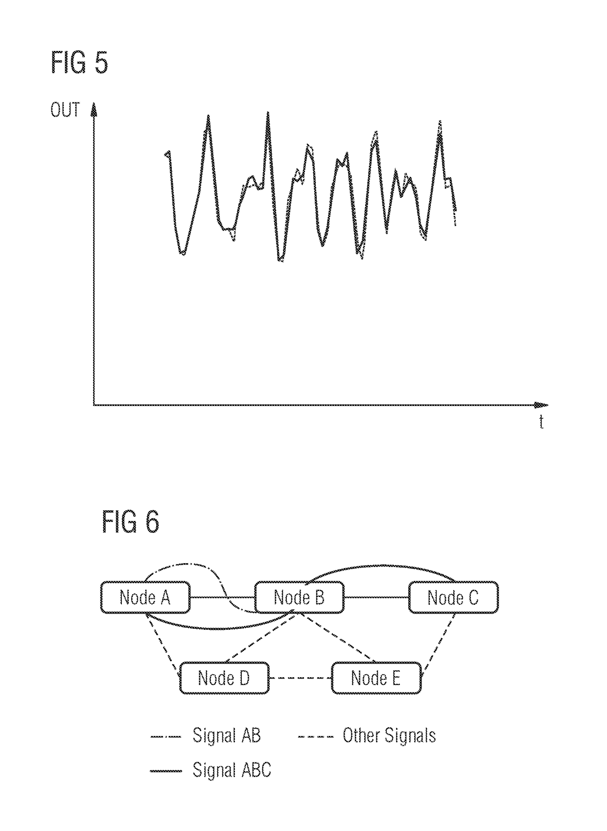 System and method for proactive traffic restoration in a network