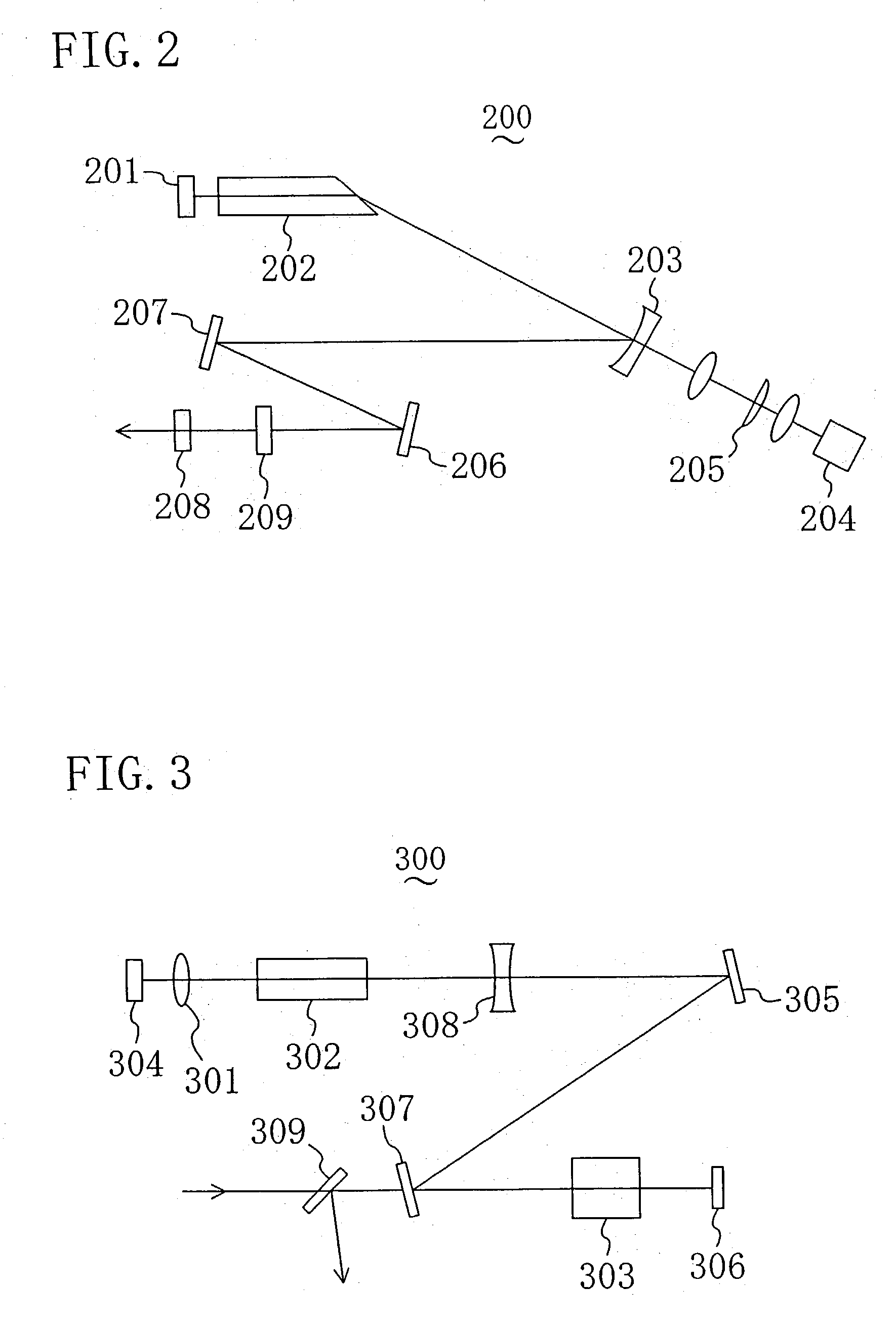 Laser processing method and laser processing apparatus