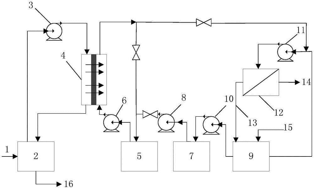 A treatment method for high-salt wastewater