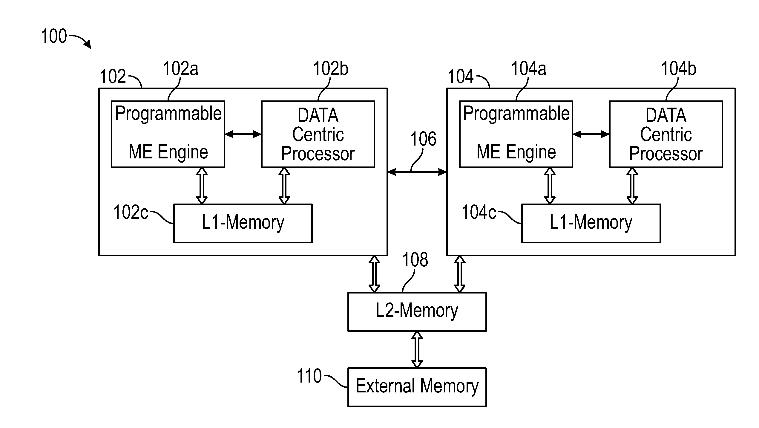 System and method of mapping multiple reference frame motion estimation on multi-core DSP architecture