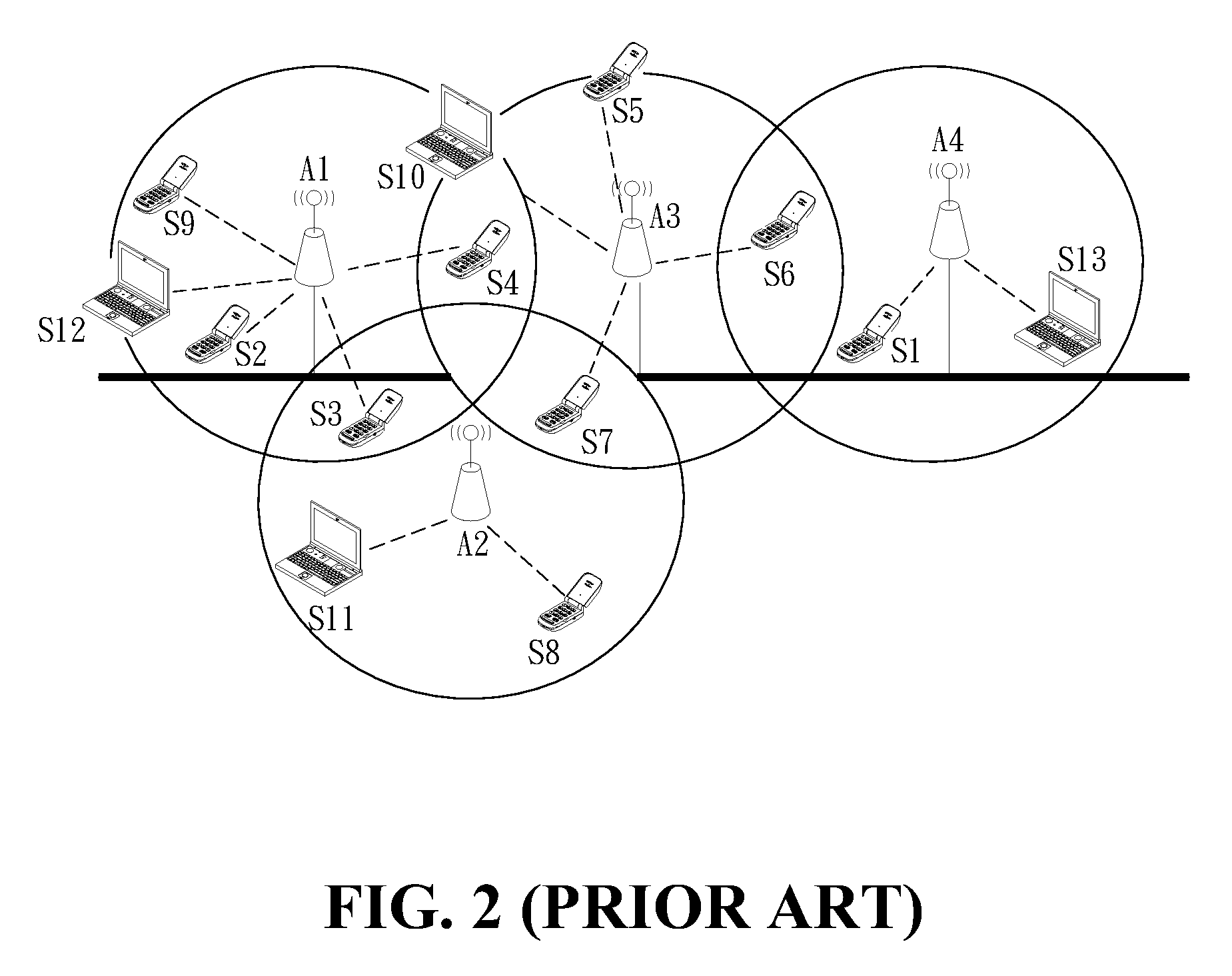 Load Balancing Apparatus And Method In Wireless Network Hotspots