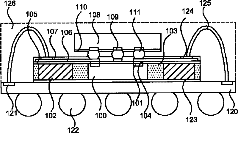 Three-dimensional system-in-package package-on-package structure