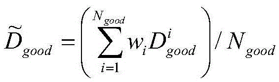 Texture-based depth boundary correction method