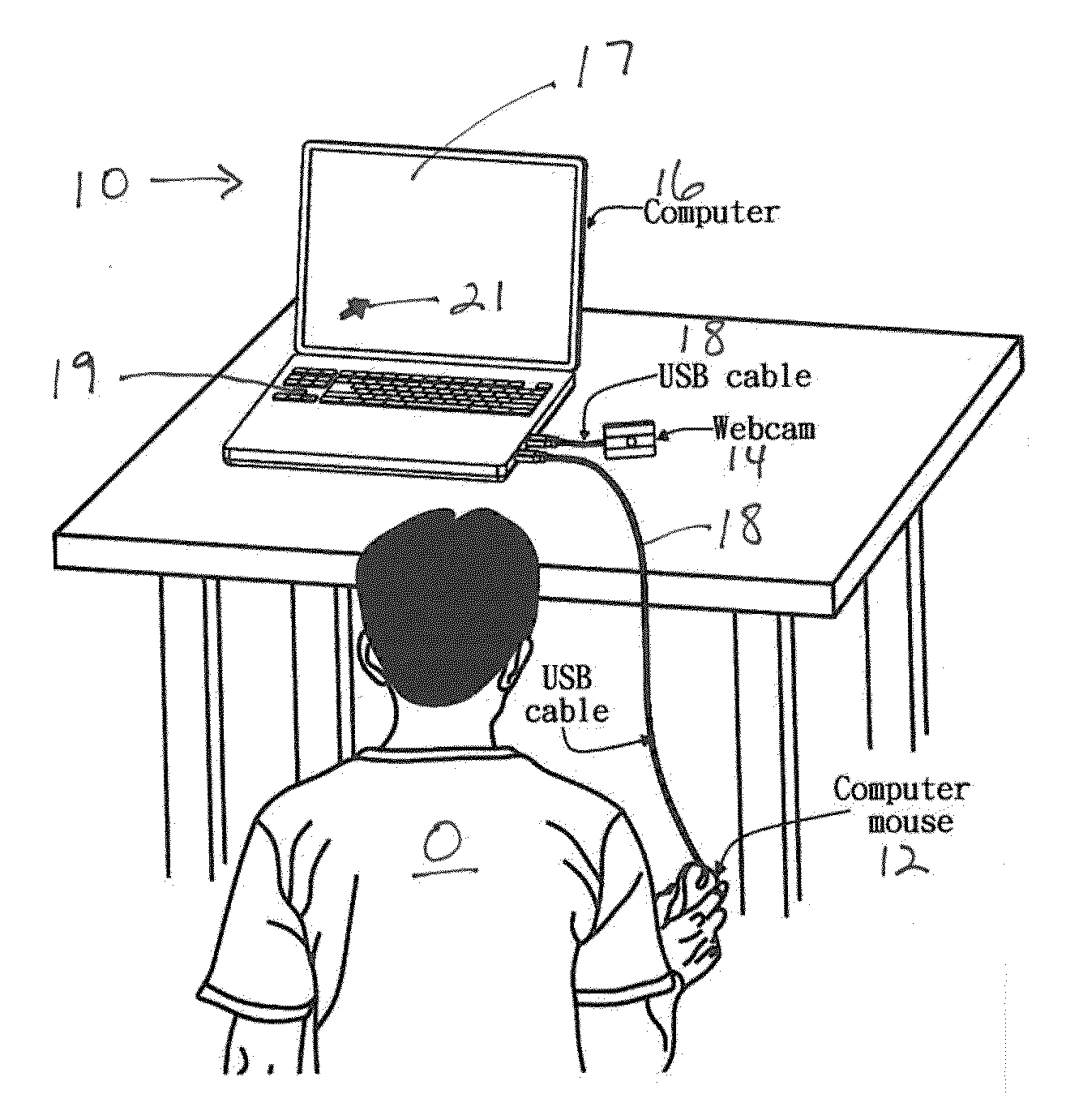 Algorithms, software and an interaction system that support the operation of an on the fly mouse