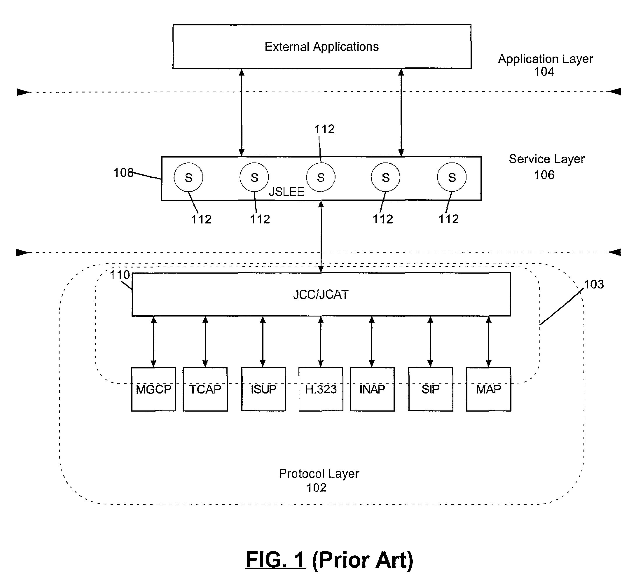 Visual tool for developing service components for use in advanced intelligent networks