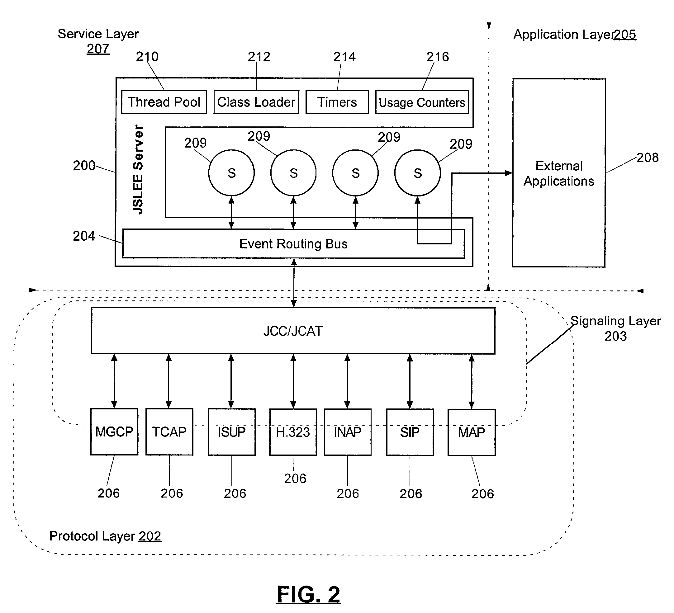 Visual tool for developing service components for use in advanced intelligent networks