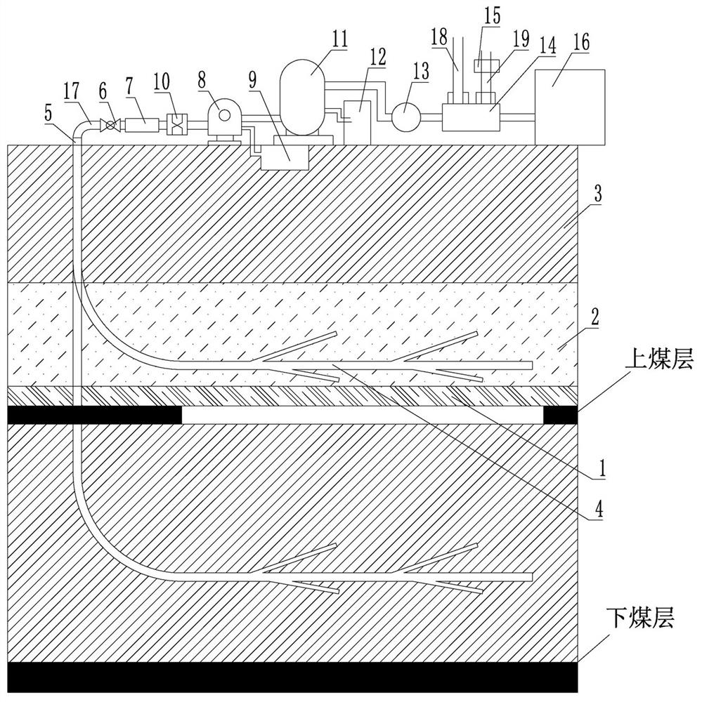 Multi-branch horizontal well gas drainage technology in goaf of coal mine