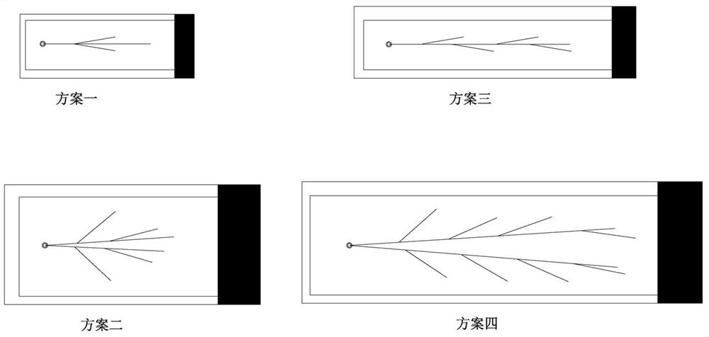 Multi-branch horizontal well gas drainage technology in goaf of coal mine