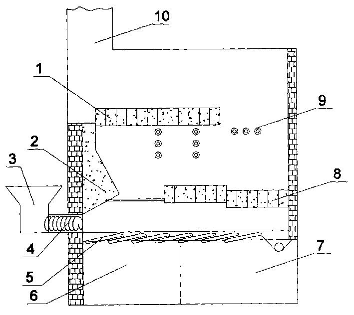 Low nitrogen oxide biomass boiler with variable furnace arch structure