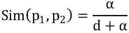 Micro-blog online emergency detection method based on emotionl analysis and tagging