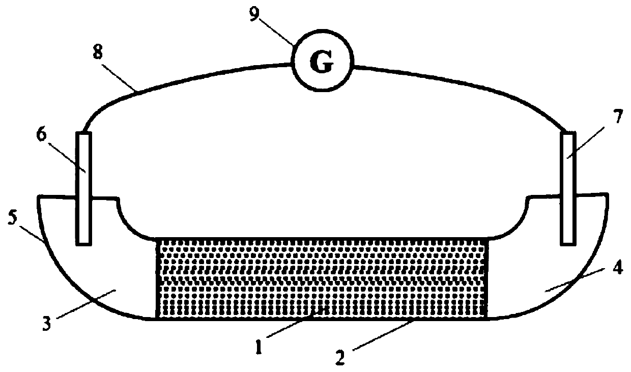 Remediation method for degrading soil cadmium