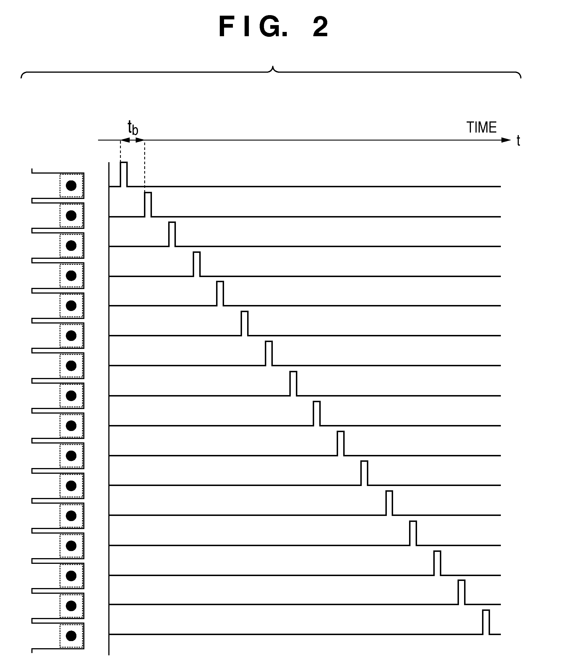 Inkjet printing apparatus and printhead driving method