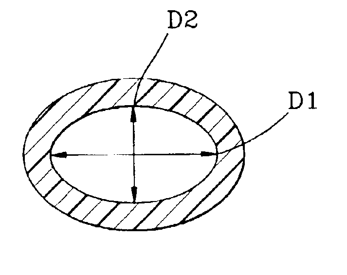 Dry tube fiber optic assemblies, cables, and manufacturing methods therefor