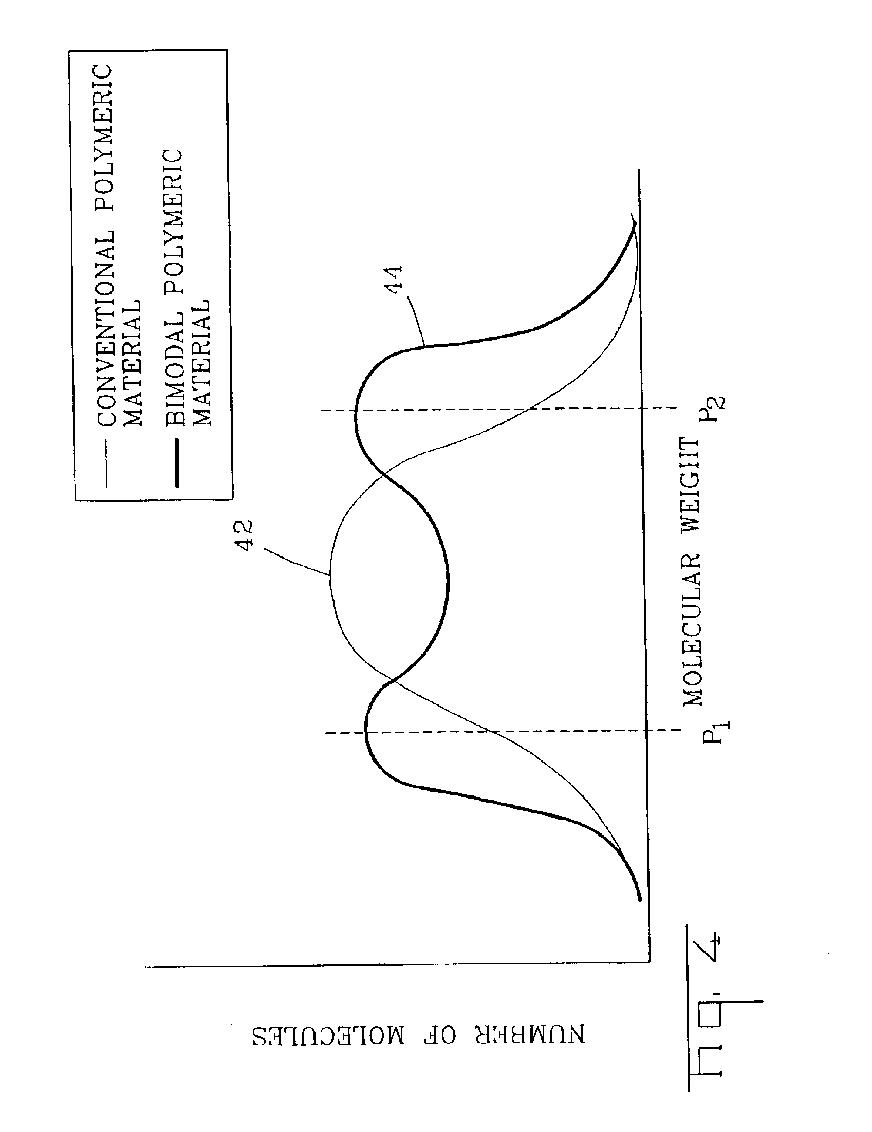 Dry tube fiber optic assemblies, cables, and manufacturing methods therefor