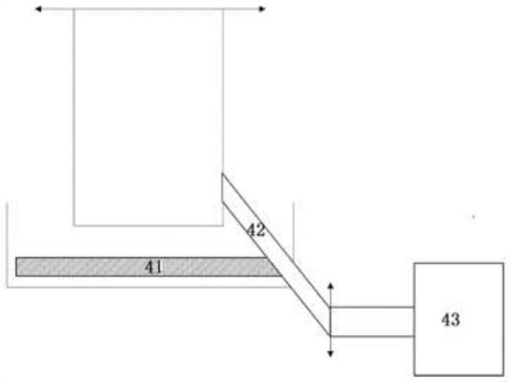 Thin film preparation system