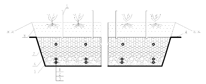 Sewage aerobic land treatment system