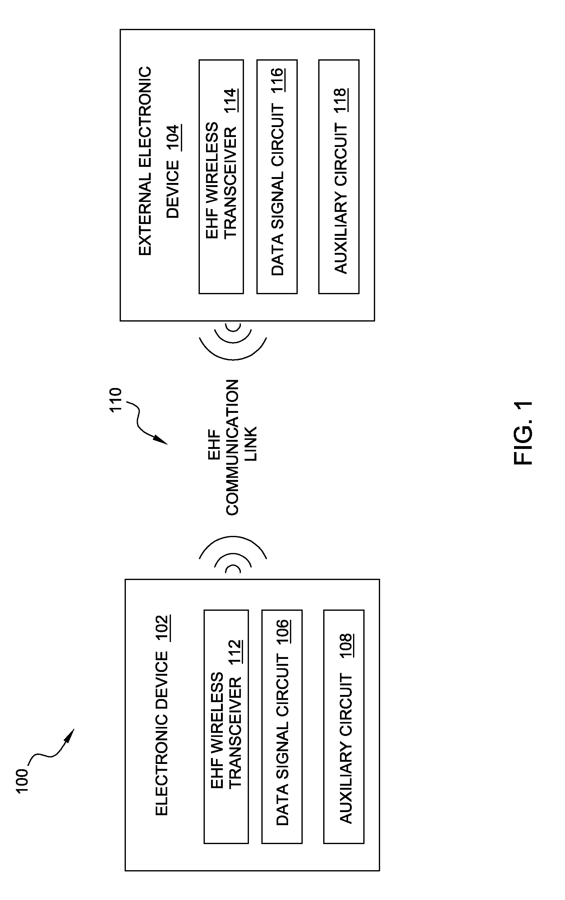 Contactless EHF data communication